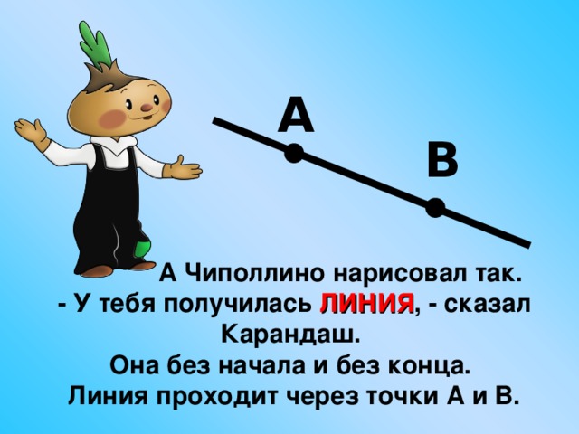 Точка кривая линия прямая линия отрезок луч 1 класс школа россии фгос презентация