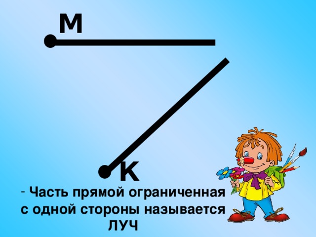 Луч отрезок 1 класс презентация