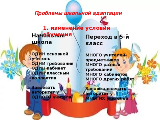 Проблемы школьной адаптации 1. изменение условий обучения  Начальная школа  ОДИН основной учитель ОДНИ требования ОДИН кабинет ОДИН классный коллектив  Завоевать авторитет у ОДНОГО учителя Переход в 5-й класс  МНОГО учителей-предметников МНОГО разных требований МНОГО кабинетов МНОГО других ребят  Заново завоевать авторитет у МНОГИХ учителей 