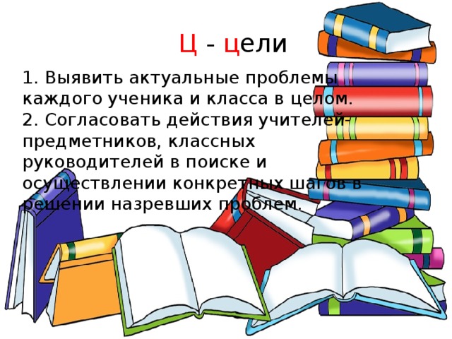 Ц - ц ели 1. Выявить актуальные проблемы каждого ученика и класса в целом.  2. Согласовать действия учителей-предметников, классных руководителей в поиске и осуществлении конкретных шагов в решении назревших проблем. 