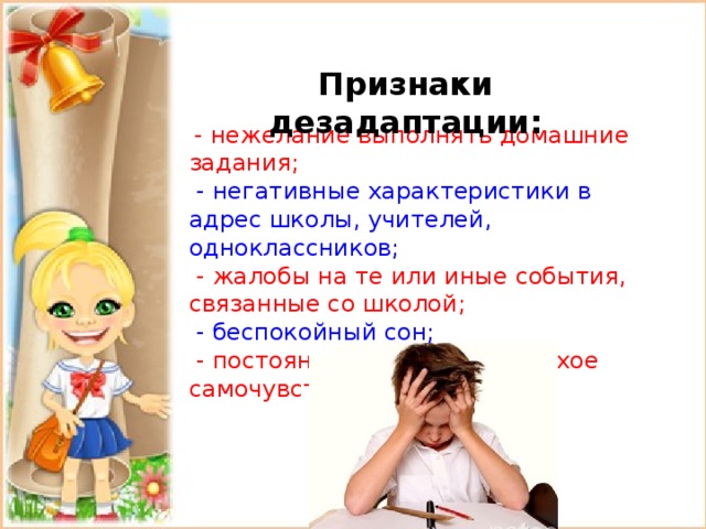 Признаки дезадаптации:  - нежелание выполнять домашние задания;  - негативные характеристики в адрес школы, учителей, одноклассников;  - жалобы на те или иные события, связанные со школой;  - беспокойный сон;  - постоянные жалобы на плохое самочувствие. 
