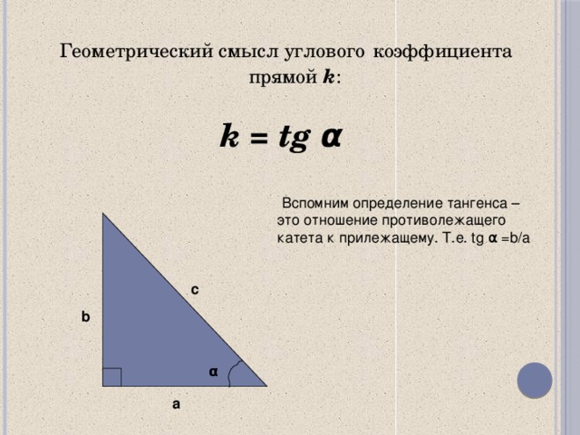 Геометрический смысл углового  коэффициента прямой k :   k = tg α   Вспомним определение тангенса – это отношение противолежащего катета к прилежащему. Т.е. tg α =b/a c b α a 