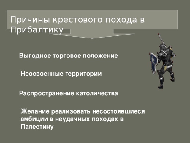 Какова была цель походов. Цели крестовых походов в Прибалтике. Причины крестовых походов. Крестоносцы в Прибалтике цели крестовых походов. Причины походов крестоносцев.