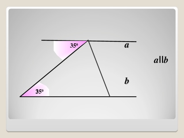 c ? 45 0 a a II b b 45 0 