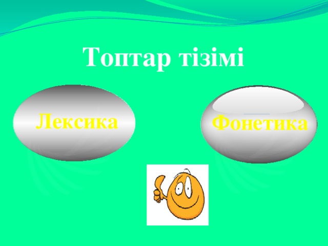 Топтар тізімі Лексика Фонетика  