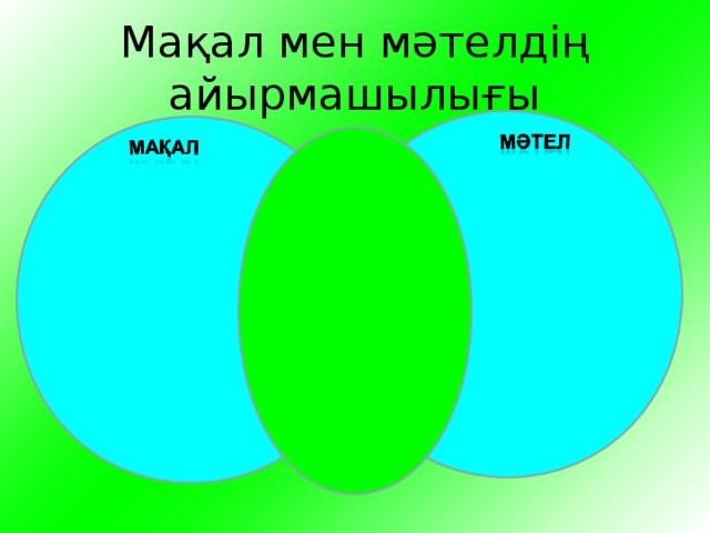 Мақал мәтел