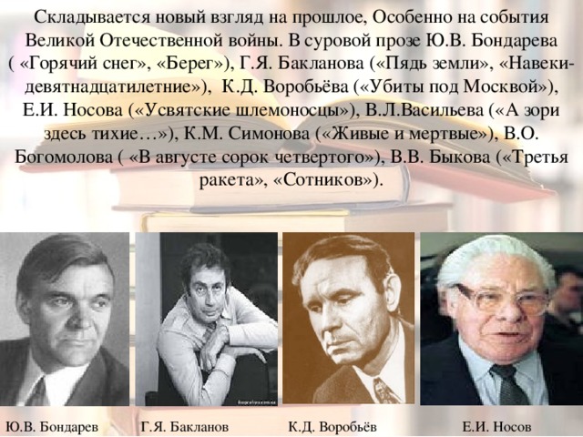 Изображение сложного пути советской интеллигенции в романах ю бондарева берег выбор игра