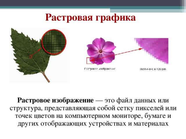 Растровое изображение определение