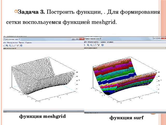 Задача 3. Построить  функции, . Для формирования сетки воспользуемся функцией meshgrid. функция meshgrid функция surf 