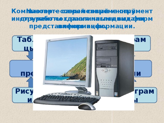 Компьютер – современный инструмент для работы с различными видами информации. Назовите самый современный инструмент создания наглядных форм представления информации. Таблицы Схемы Диаграммы Наглядные способы представления информации Рисунки Фотографии Пиктограммы 