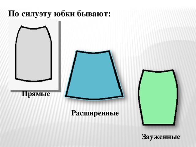 По силуэту юбки бывают: Прямые Расширенные Зауженные 