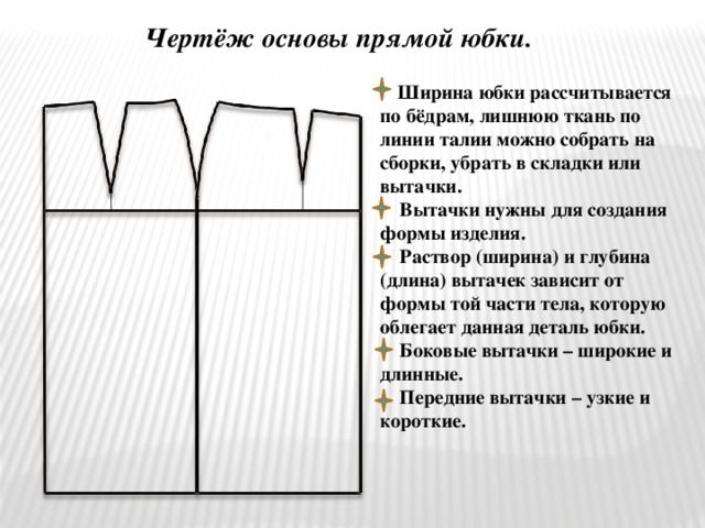 Чертёж основы прямой юбки.  Ширина юбки рассчитывается по бёдрам, лишнюю ткань по линии талии можно собрать на сборки, убрать в складки или вытачки.  Вытачки нужны для создания формы изделия.  Раствор (ширина) и глубина (длина) вытачек зависит от формы той части тела, которую облегает данная деталь юбки.  Боковые вытачки – широкие и длинные.  Передние вытачки – узкие и короткие. 