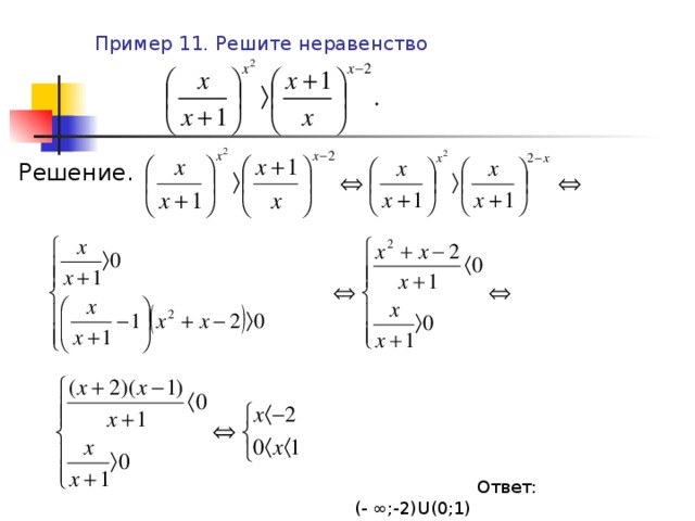 Пример 11. Решите неравенство     Решение.  Ответ:(- ∞;-2)U(0;1) 