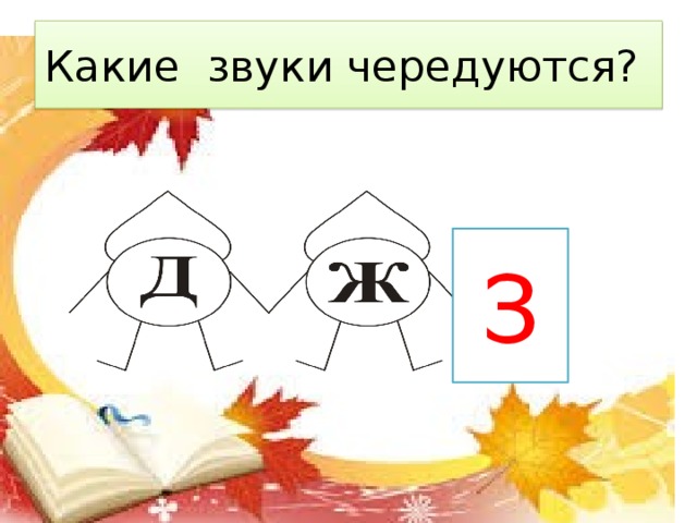 Воскликнуть чередование звуков. Рисунок на тему беглые гласные. Понятие о чередовании 5 класс. Рисунок к беглым гласных. Рисунок на тему беглые гласные с примерами.