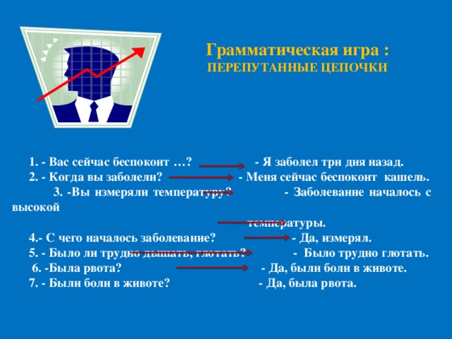 Валерий заболел на рисунке 90 показано изменение температуры больного ответьте на вопросы