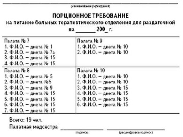 Образец заполнения порционного требования