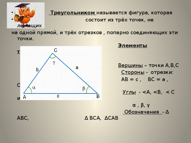   Треугольником  называется фигура, которая  состоит из трёх точек, не лежащих на одной прямой, и трёх отрезков , попарно соединяющих эти точки.  Элементы треугольника  Вершины – точки А,В,С  Стороны - отрезки:  АВ = с , ВС = а , СА= b  Углы -  α , β, γ   Обозначения - Δ АВС, Δ ВСА, ΔСАВ 