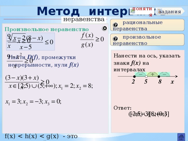 Решение неравенств методом интервалов 10 класс примеры