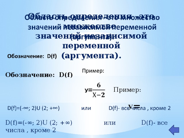   Область определения –это множество значений независимой переменной (аргумента). Обозначение: D(f)  Пример:  У = D(f)=(-∞; 2)U (2; +∞) или D(f)- все числа , кроме 2 
