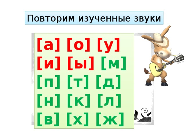 Повторим изученные звуки [а] [о] [у] [и] [ы] [м] [п] [т] [д] [н] [к] [л] [в] [х] [ж] 