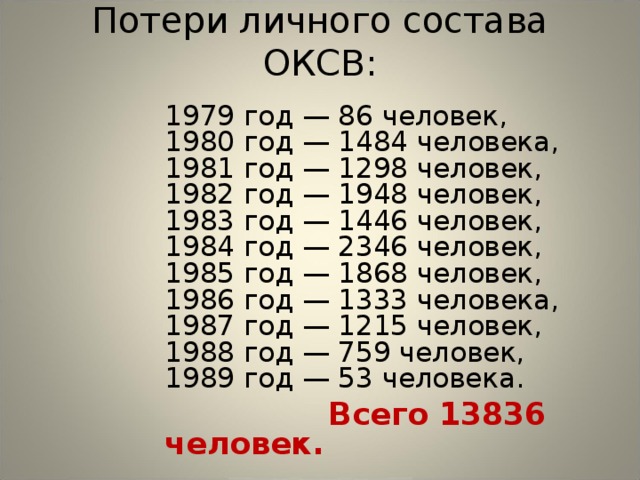 Потери личного состава ОКСВ:  1979 год — 86 человек,  1980 год — 1484 человека,  1981 год — 1298 человек,  1982 год — 1948 человек,  1983 год — 1446 человек,  1984 год — 2346 человек,  1985 год — 1868 человек,  1986 год — 1333 человека,  1987 год — 1215 человек,  1988 год — 759 человек,  1989 год — 53 человека.  Всего 13836 человек.  