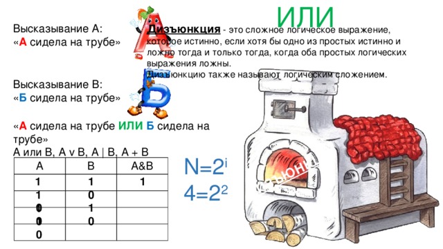 А и б сидели на трубе картинка