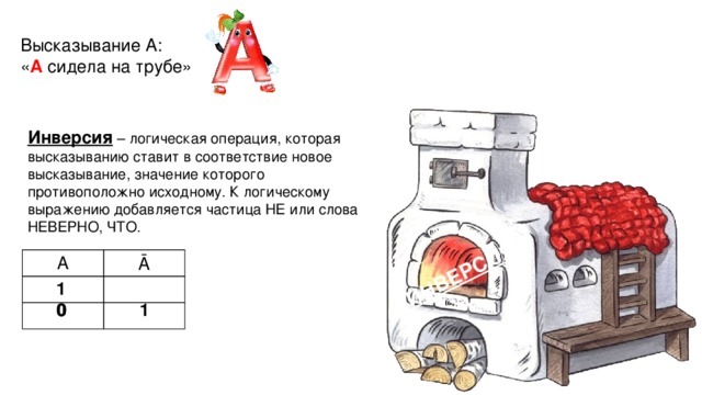 ИНВЕРСИЯ Высказывание A: « А сидела на трубе» Инверсия – логическая операция, которая высказыванию ставит в соответствие новое высказывание, значение которого противоположно исходному. К логическому выражению добавляется частица НЕ или слова НЕВЕРНО, ЧТО. А Ā 1 0 0 1 
