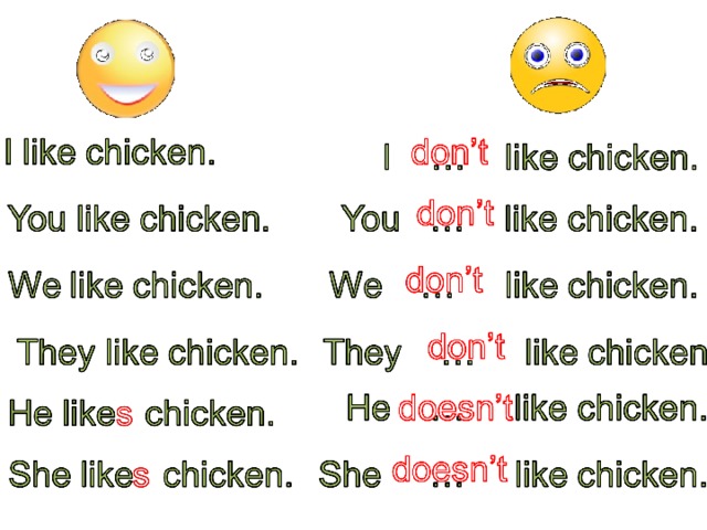 I don t doesn t. Таблица do does 3 класс. Задание на do does английский. I like в английском языке. Предложения с do does на английском.