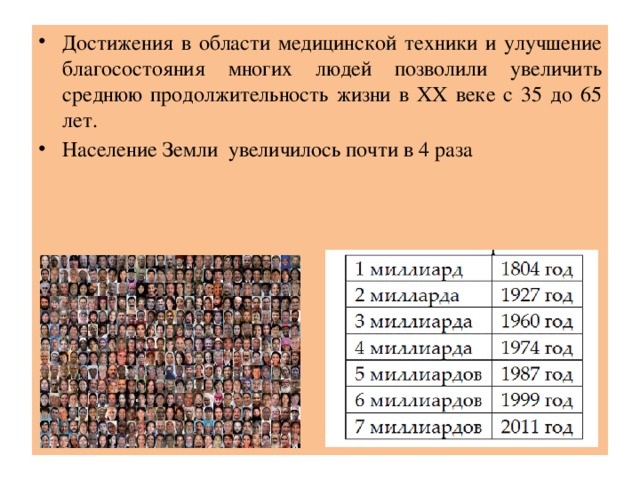 Достижения в области медицинской техники и улучшение благосостояния многих людей позволили увеличить среднюю продолжительность жизни в ХХ веке с 35 до 65 лет.  Население Земли  увеличилось почти в 4 раза 