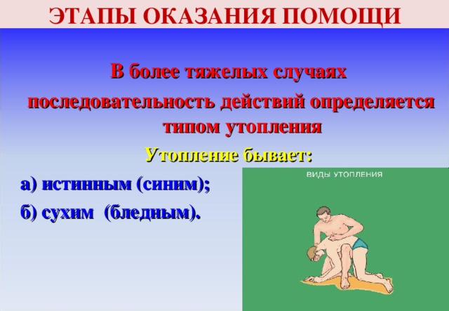 ЭТАПЫ ОКАЗАНИЯ ПОМОЩИ В более тяжелых случаях  последовательность действий определяется типом утопления Утопление бывает: а) истинным (синим); б) сухим (бледным). 