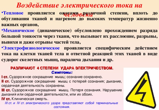 Воздействие электрического тока на человека  Тепловое  проявляется ожогами различной степени, вплоть до обугливания тканей и нагревом до высоких температур жизненно важных органов, Механическое  (динамическое) обусловлено прохождением разряда большой тонкости через ткани, что вызывает их расслоение, разрывы, вывихи и даже отрывы частей тела, Электрофизиологическое  проявляется специфическим действием тока на клетки тканей тела и ответной реакцией этих тканей в виде судорог скелетных мышц, паралича дыхания и др. РАЗЛИЧАЮТ 4 СТЕПЕНИ УДАРА ЭЛЕКТРИЧЕСТВОМ. Симптомы: I ст. Судорожное сокращение мышц; сознание сохранено. II ст. Судорожное сокращение мышц с потерей сознания; дыхание, сердечная деятельность сохранены. III ст. Судорожное сокращение мышц. Потеря сознания. Нарушение дыхания или сердечной деятельности, или их обоих. IV ст. Клиническая смерть. III ст. и IV ст. электрического удара представляют собой терминальные состояния. 