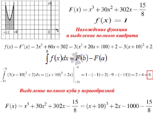 Нахождение функции  и выделение полного квадрата Выделение полного куба у первообразной 