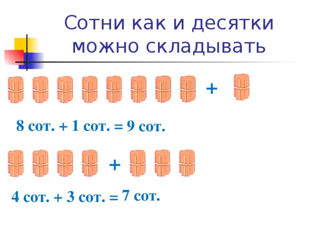 Устная нумерация 3 класс. Складываем сотни. Как складывать десятки. Как складывать десятки и сотни. 1 Сотня и 3 десятка.