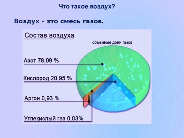 Набор cold war суша море и воздух что это