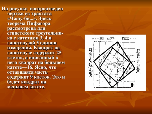 На рисунке воспроизведен чертеж из трактата «Чжоу-би...». Здесь теорема Пифагора рассмотрена для египетского треугольни­ка с катетами 3, 4 и гипотенузой 5 единиц измерения. Квадрат на гипотенузе содержит 25 клеток, а вписанный в него квадрат на большем катете—16. Ясно, что оставшаяся часть содержит 9 клеток. Это и будет квадрат на меньшем катете.