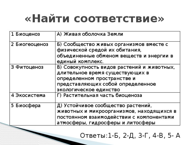 «Найти соответствие» 1 Биоценоз А) Живая оболочка Земли 2 Биогеоценоз Б) Сообщество живых организмов вместе с физической средой их обитания, объединенные обменом веществ и энергии в единый комплекс. 3 Фитоценоз В) Совокупность видов растений и животных, длительное время существующих в определенном пространстве и представляющих собой определенное экологическое единство 4 Экосистема Г) Растительная часть биоценоза 5 Биосфера Д) Устойчивое сообщество растений, животных и микроорганизмов, находящихся в постоянном взаимодействии с компонентами атмосферы, гидросферы и литосферы Ответы:1-Б, 2-Д, 3-Г, 4-В, 5- А 