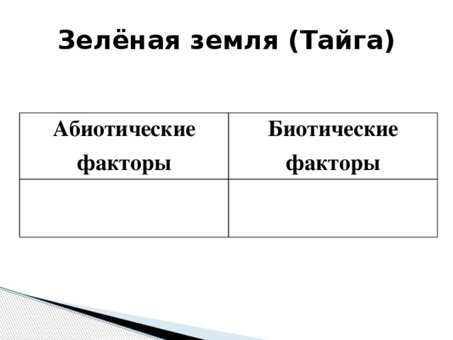 Зелёная земля (Тайга) Абиотические факторы Биотические факторы 