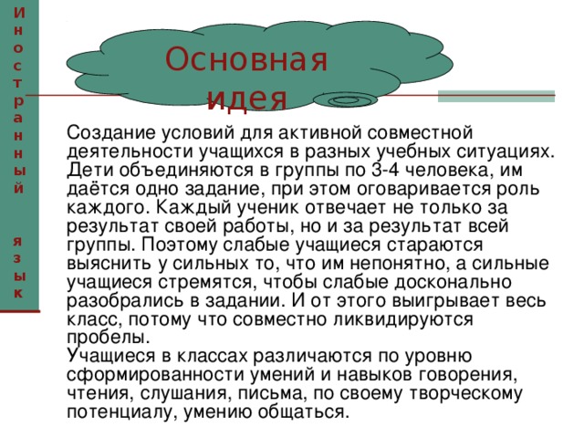 Иностранный  язык Основная идея   Создание условий для активной совместной деятельности учащихся в разных учебных ситуациях. Дети объединяются в группы по 3-4 человека, им даётся одно задание, при этом оговаривается роль каждого. Каждый ученик отвечает не только за результат своей работы, но и за результат всей группы. Поэтому слабые учащиеся стараются выяснить у сильных то, что им непонятно, а сильные учащиеся стремятся, чтобы слабые досконально разобрались в задании. И от этого выигрывает весь класс, потому что совместно ликвидируются пробелы.  Учащиеся в классах различаются по уровню сформированности умений и навыков говорения, чтения, слушания, письма, по своему творческому потенциалу, умению общаться. 