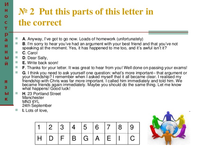 Иностранный  язык № 2 Put this parts of this letter in the correct A . Anyway, I’ve got to go now. Loads of homework (unfortunately) B . I’m sorry to hear you’ve had an argument with your best friend and that you’ve not speaking at the moment. Yes, it has happened to me too, and it’s awful isn’t it? C . Carol D . Dear Sally, E. Write back soon! F . Thanks for your letter. It was great to hear from you! Well done on passing your exams! G . I think you need to ask yourself one question: what’s more important– that argument or your friendship? I remember when I asked myself that it all became clear. I realised my friendship with Chris was far more important. I called him immediately and told him. We became friends again immediately. Maybe you should do the same thing. Let me know what happens! Good luck! H . 23 Portland Street  Manchester  MN3 6YL  24th September I. Lots of love,   1 H 2 3 D 4 F 5 В G 6 7 A 8 E 9 I C 