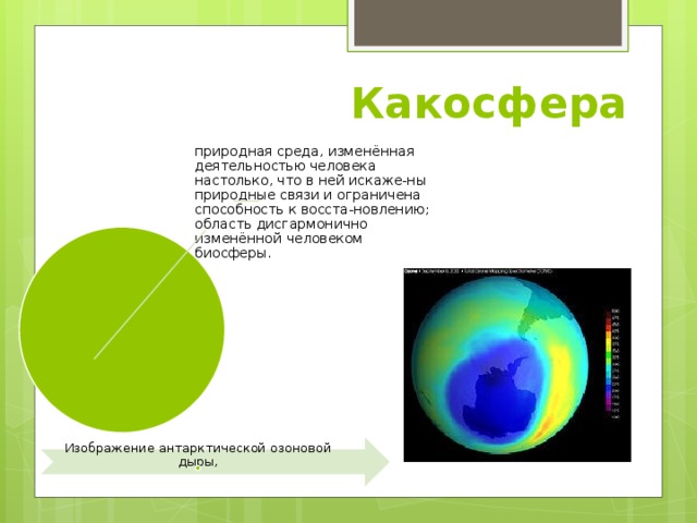 Какосфера природная среда, изменённая деятельностью человека настолько, что в ней искаже-ны природные связи и ограничена способность к восста-новлению; область дисгармонично изменённой человеком биосферы. Изображение антарктической озоновой дыры, 