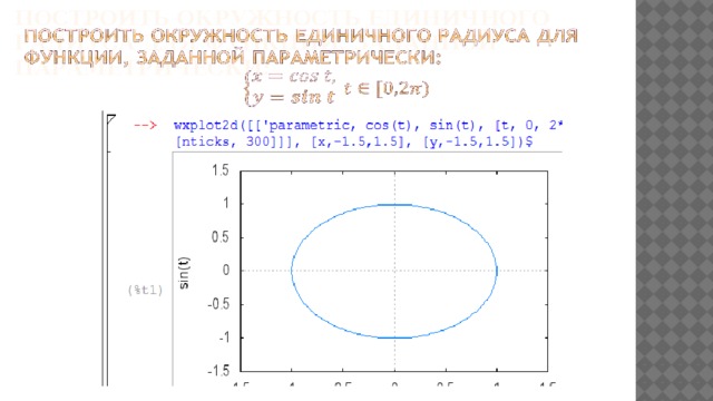 Как нарисовать круг в матлабе