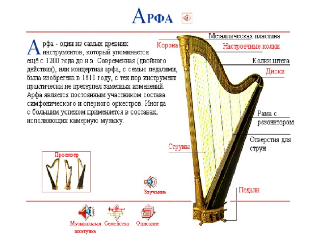 Презентация про музыкальный инструмент арфа