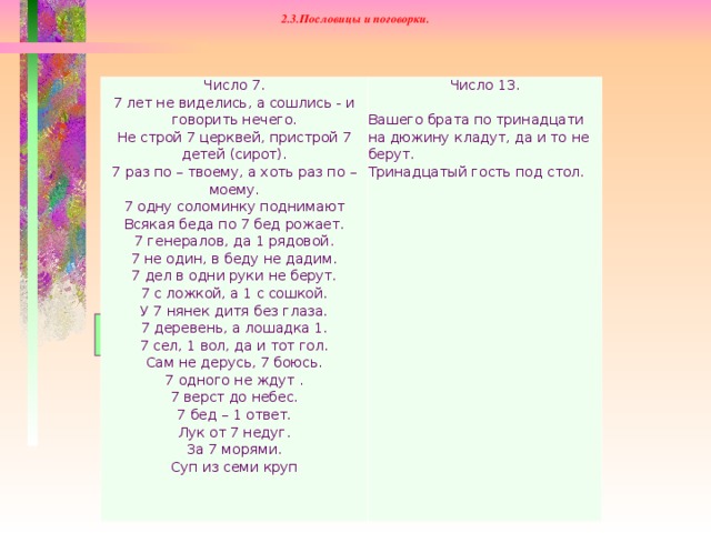 2.3.Пословицы и поговорки. Число 7. 7 лет не виделись, а сошлись - и говорить нечего. Не строй 7 церквей, пристрой 7 детей (сирот). 7 раз по – твоему, а хоть раз по – моему. 7 одну соломинку поднимают Всякая беда по 7 бед рожает. 7 генералов, да 1 рядовой. 7 не один, в беду не дадим. 7 дел в одни руки не берут. 7 с ложкой, а 1 с сошкой. У 7 нянек дитя без глаза. 7 деревень, а лошадка 1. 7 сел, 1 вол, да и тот гол. Сам не дерусь, 7 боюсь. 7 одного не ждут . 7 верст до небес. 7 бед – 1 ответ. Лук от 7 недуг. За 7 морями. Суп из семи круп Число 13.   Вашего брата по тринадцати на дюжину кладут, да и то не берут. Тринадцатый гость под стол.