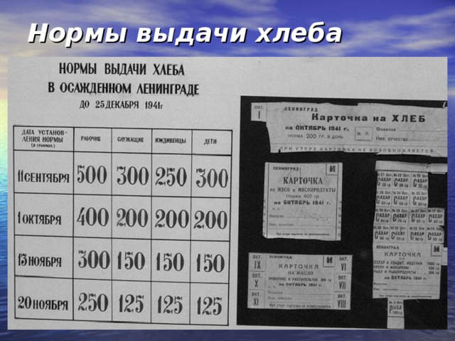 Нормы выдачи хлеба