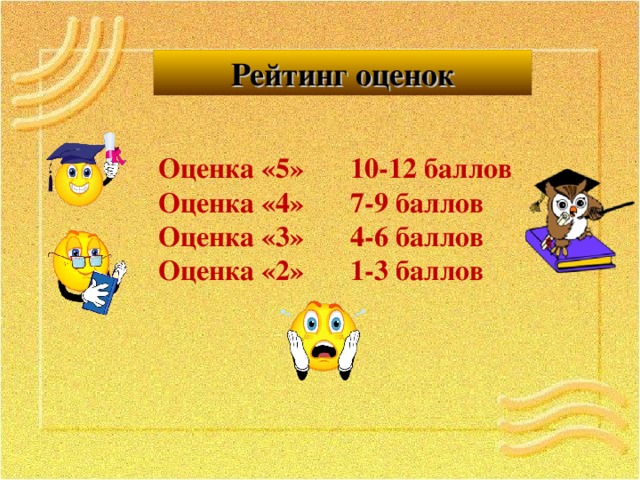 Рейтинг оценок Оценка «5»  10-12 баллов Оценка «4»  7-9 баллов Оценка «3»  4-6 баллов Оценка «2»  1-3 баллов 