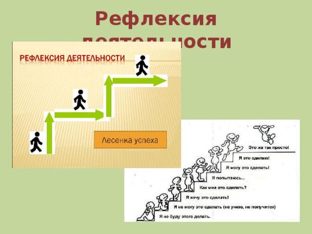 Сознание рефлексия. Рефлексия гора успеха. Обезьянки для рефлексии. Прием двойная рефлексия. Олимпийская рефлексия.