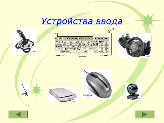 Устройства ввода 