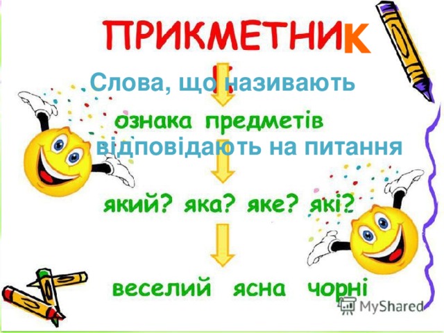 к Слова, що називають відповідають на питання 