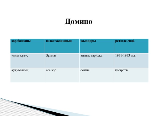  Домино зор болғаны қазақ халқының «ұлы жұт», Зұлмат жылдары ауқымының ретінде енді. аштық тарихқа аса зор 1931-1933 жж сонша, қасіретті 