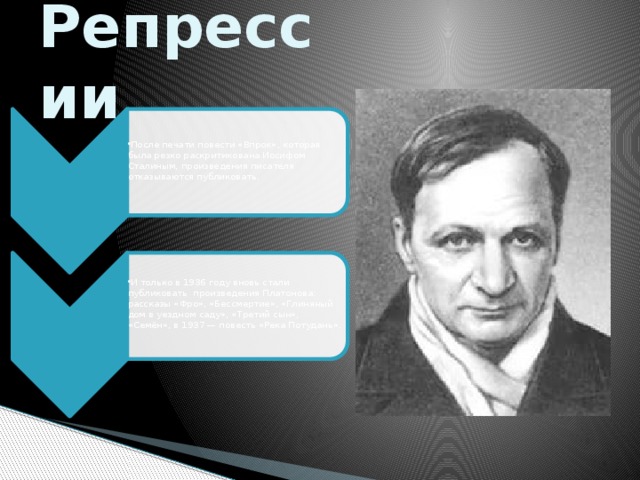 После печати повести «Впрок», которая была резко раскритикована Иосифом Сталиным, произведения писателя отказываются публиковать. После печати повести «Впрок», которая была резко раскритикована Иосифом Сталиным, произведения писателя отказываются публиковать. И только в 1936 году вновь стали публиковать произведения Платонова: рассказы «Фро», «Бессмертие», «Глиняный дом в уездном саду», «Третий сын», «Семён», в 1937 — повесть «Река Потудань». И только в 1936 году вновь стали публиковать произведения Платонова: рассказы «Фро», «Бессмертие», «Глиняный дом в уездном саду», «Третий сын», «Семён», в 1937 — повесть «Река Потудань». Репрессии 